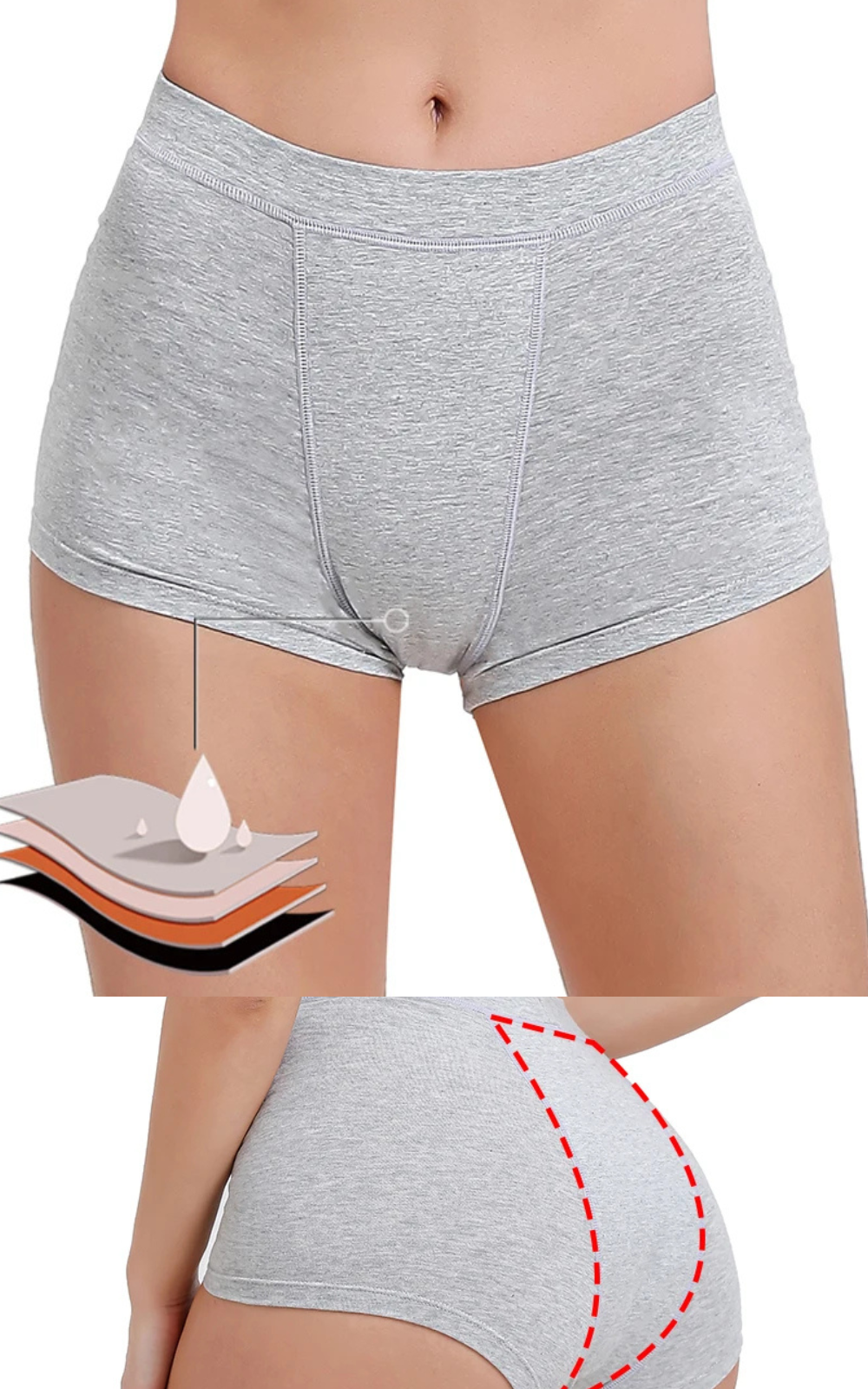 Culotte menstruelle flux tres abondant