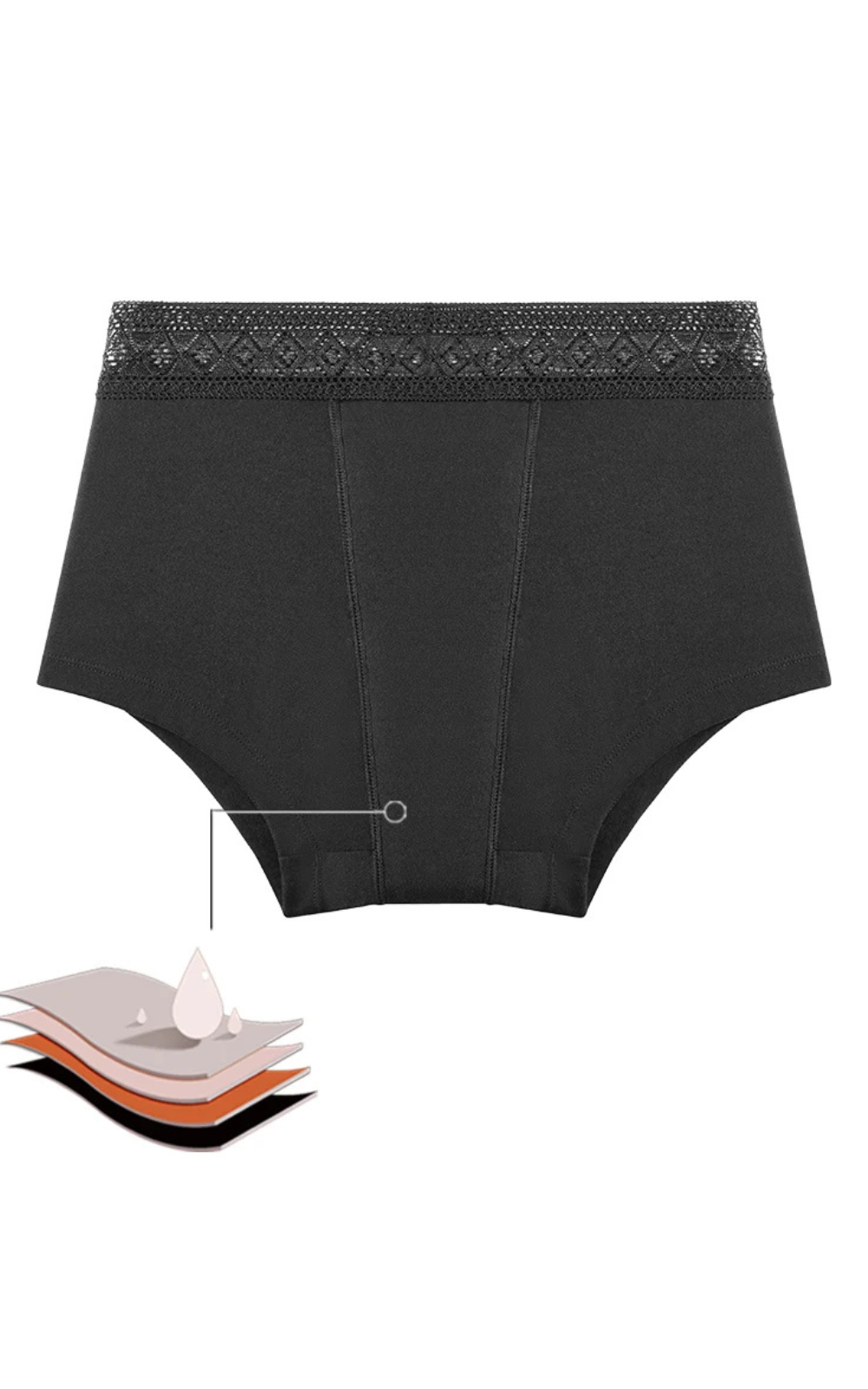 Culotte menstruelle boxer gros flux 3 pièces