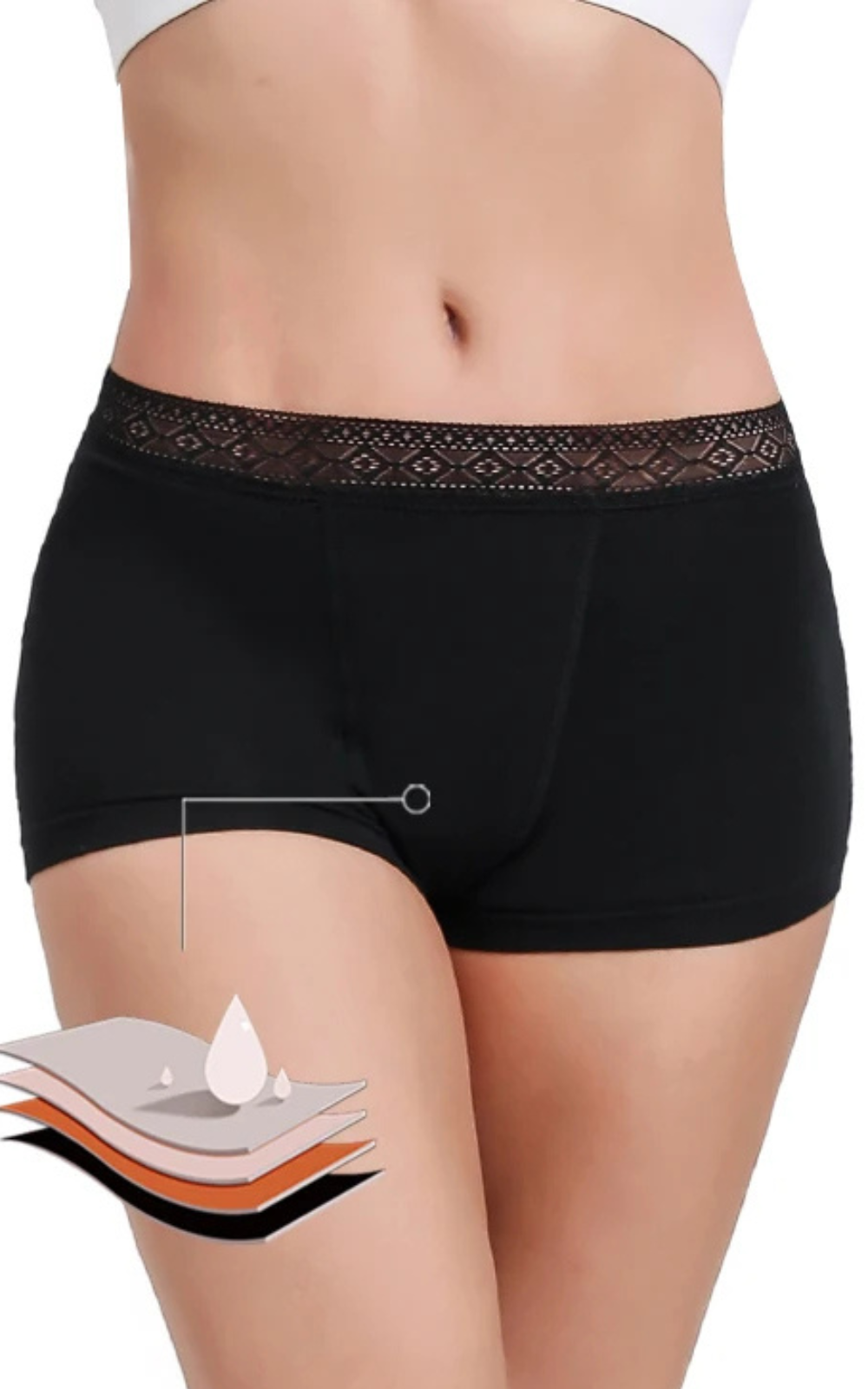 Culotte menstruelle boxer gros flux 3 pièces